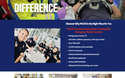 MCHD Recruiting